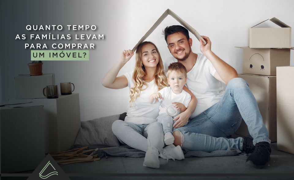 Quanto tempo as famílias levam para comprar um imóvel?